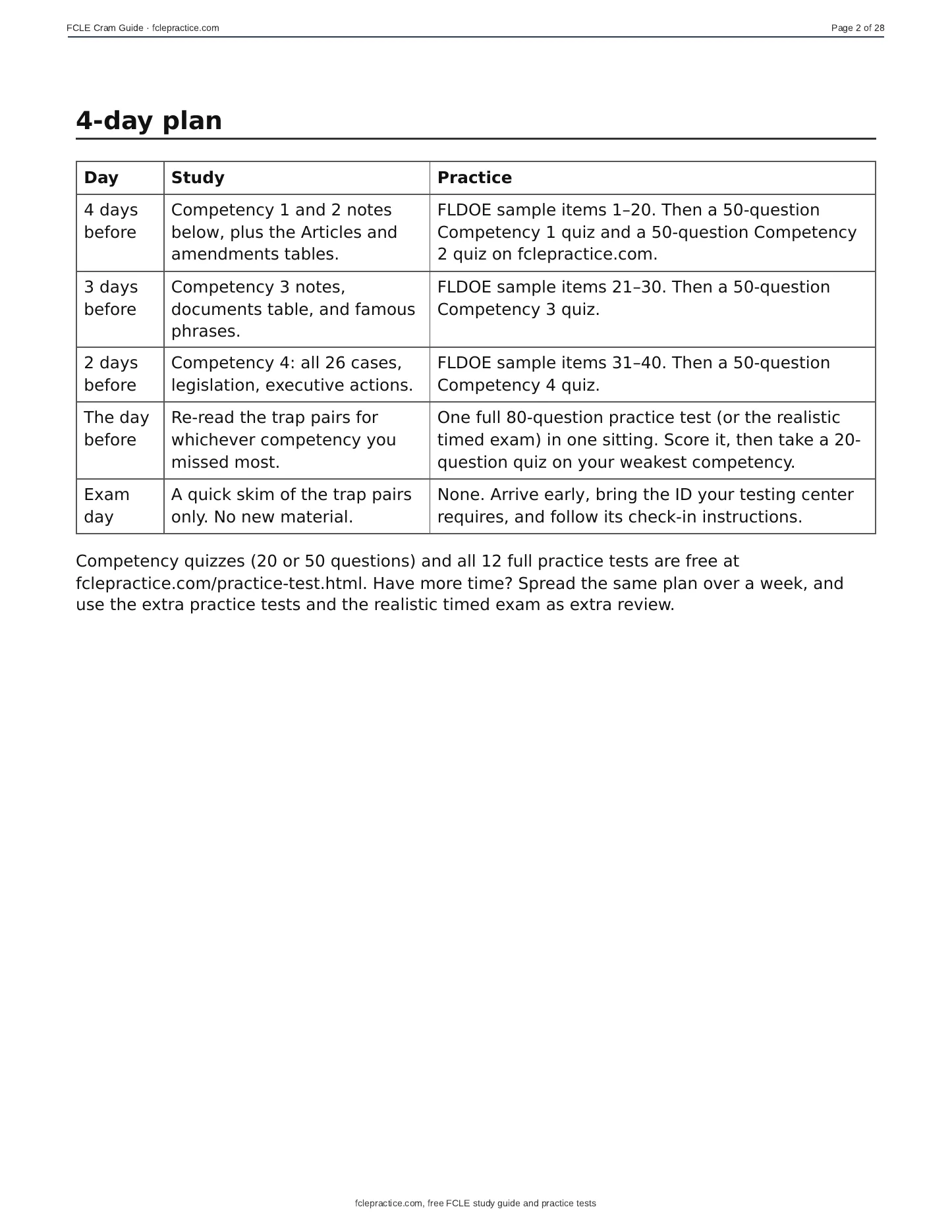 FCLE Cram Guide, page 2 of 20: 4-day plan