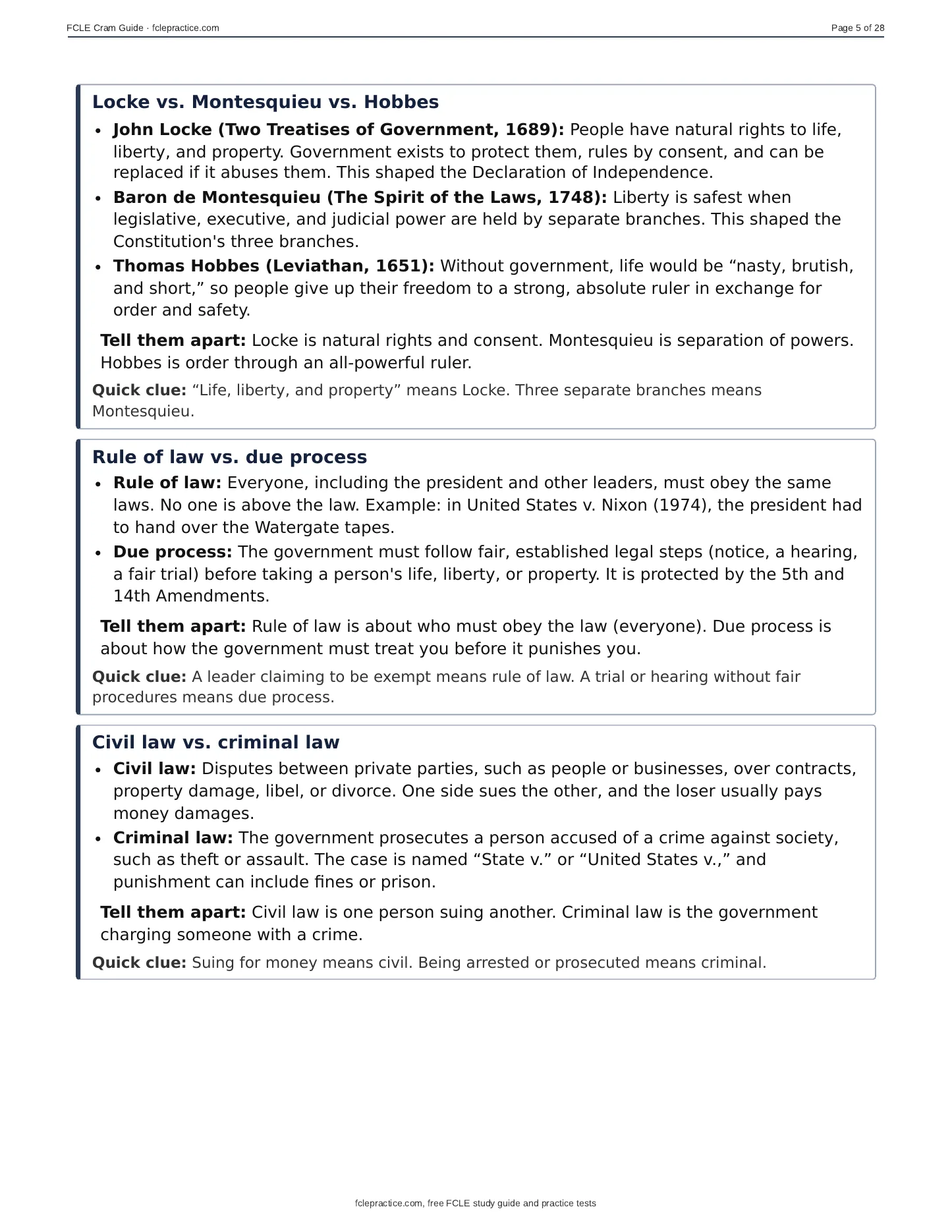FCLE Cram Guide, page 5 of 20: Competency 2: The Constitution