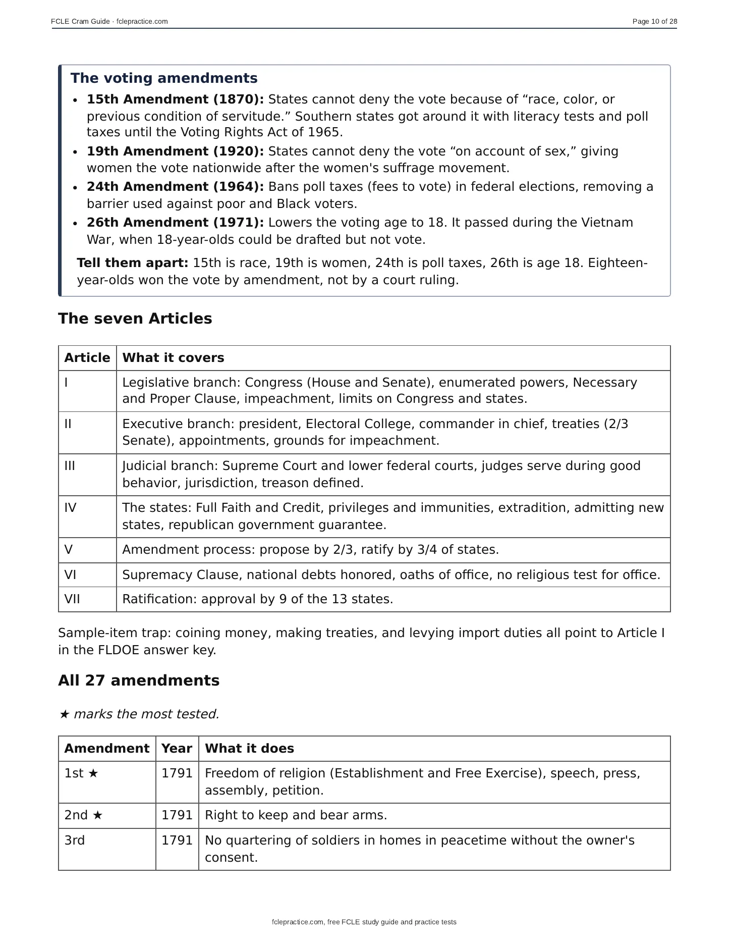 FCLE Cram Guide, page 10 of 20: Trap pair
