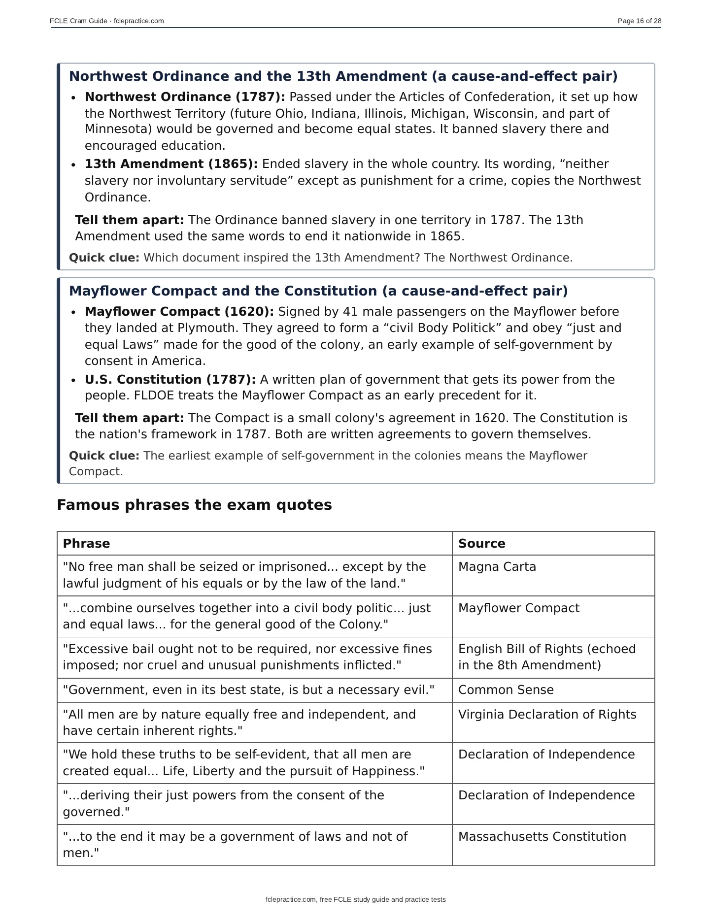 FCLE Cram Guide, page 16 of 20: Law